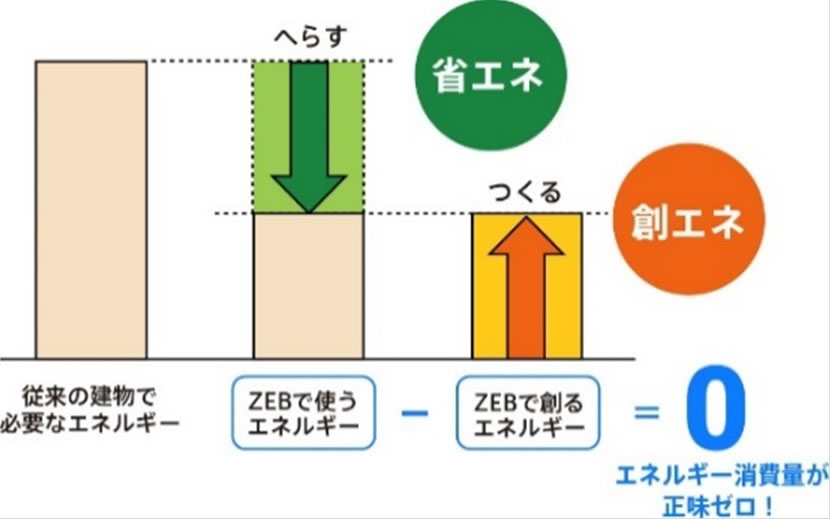 高齢難聴者に対して話す側から聴こえの改善に取り組む