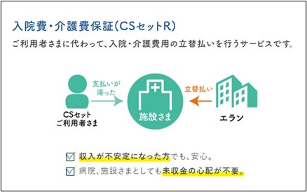 CSセットシステムが高い支持率を獲得し続けている理由